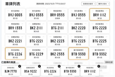 選車牌吉凶|車牌號碼吉凶查詢，汽車車牌號碼測吉凶